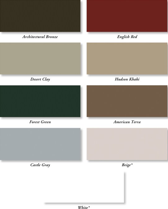 Keystone Siding Corp Windows